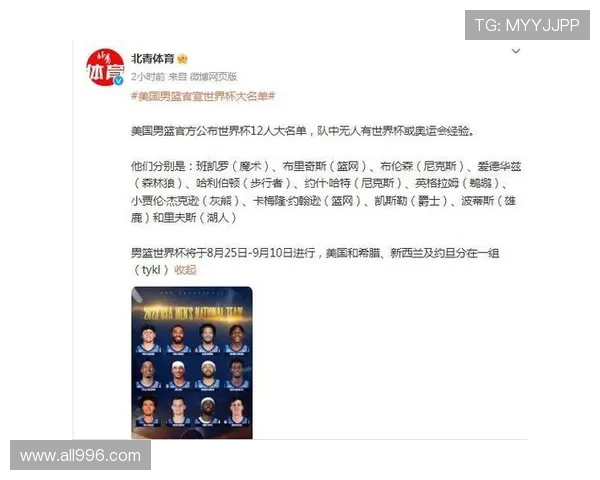 世界杯篮球排名世界杯体育论坛